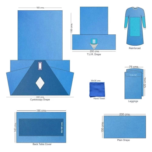 Cystoscopy Packs